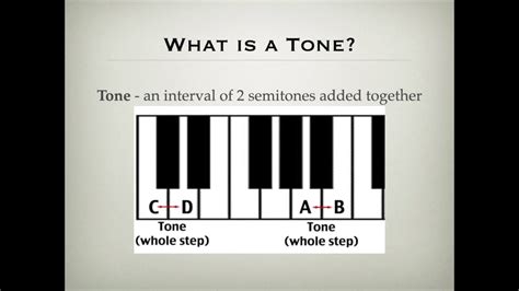 what is a tone in music and why do we need to understand it?